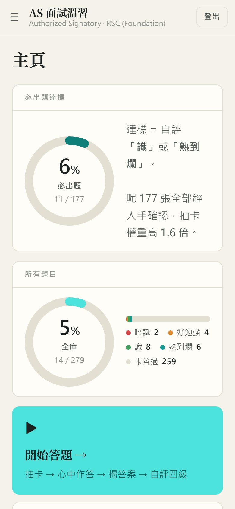 手機版主頁
